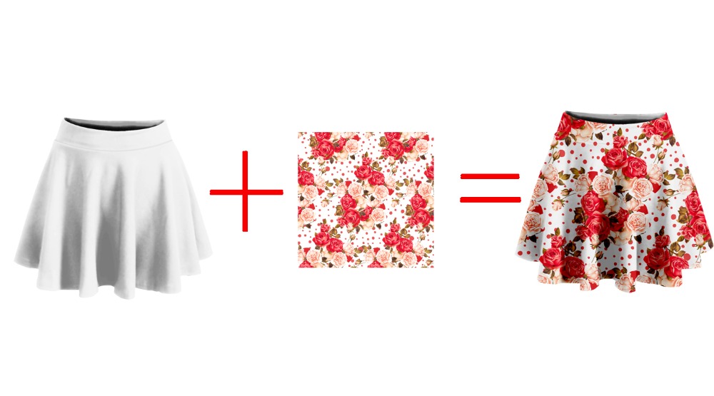 PLstar Cosmos Ontwerp Anime/Fo - Summer Clothing Nz recensie en prijs